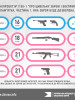 Інфографіки проекту закону про зброю